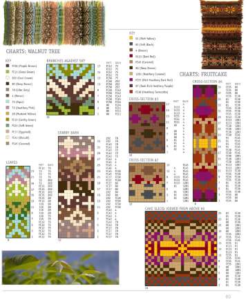 KNITSONIK Stranded Colourwork Sourcebook - Image 6